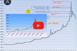price shock image