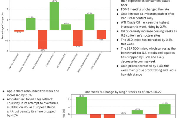 220625_Page_1 – Copy